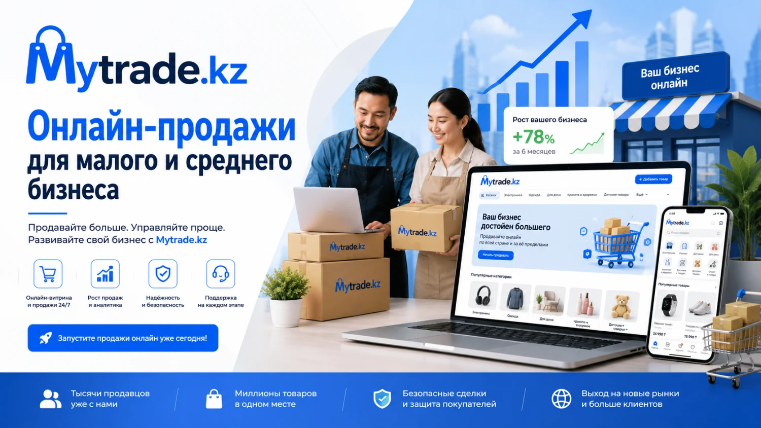Как малому и среднему бизнесу в Казахстане продавать онлайн без дорогого сайта и больших рекламных бюджетов - photo - ID21