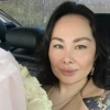 Дюсенбекова Динара Жанатовна