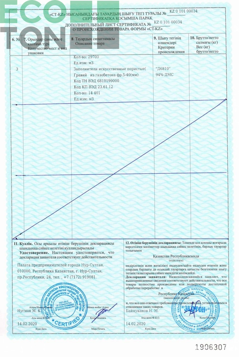 Calidad de producto confirmada — 4
