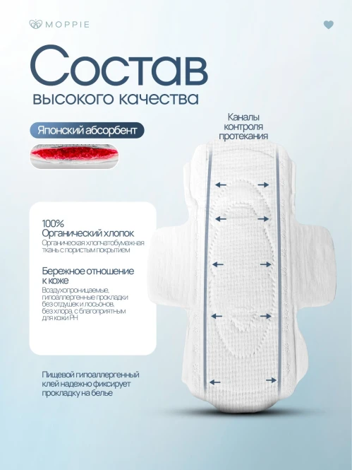 The set includes daily pads for mild/moderate/medium menstruation and a silicone case for pads. - 2158 - photo 5