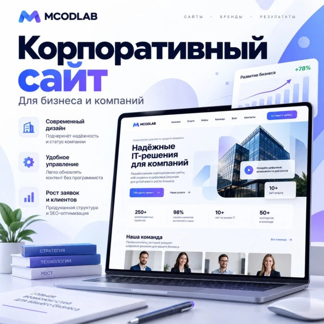 Разработка корпоративного сайта под ключ для бизнеса - 992782 - фото 1
