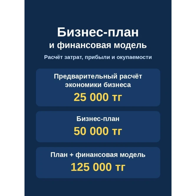 Открываете бизнес? Сначала посчитайте вложения и срок окупаемости - 992796 - фото 1